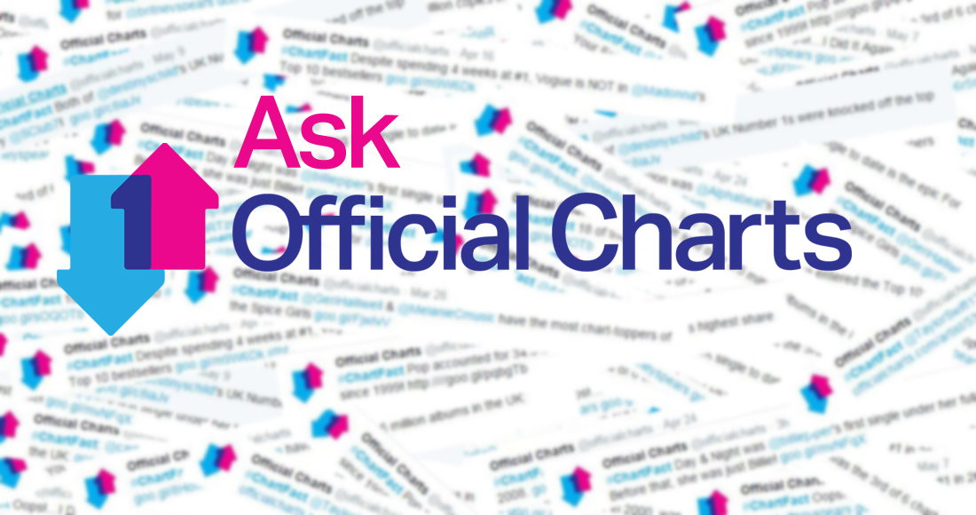 Ask Official Charts anything!