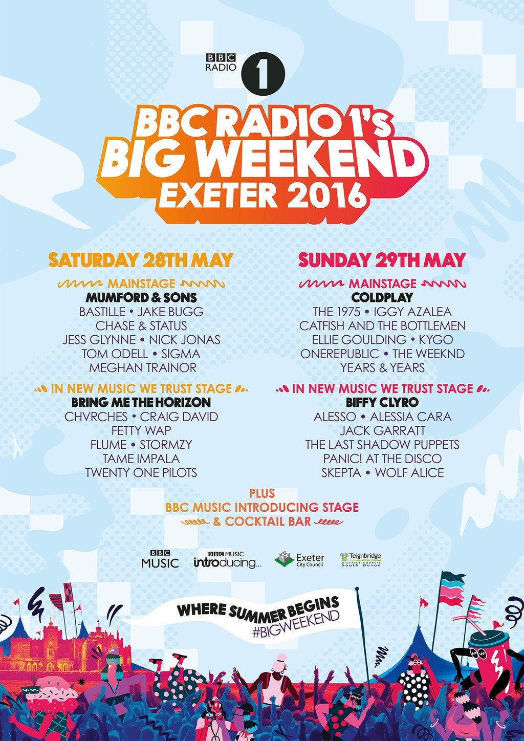 The full lineup for Radio 1's Big Weekend has been announced