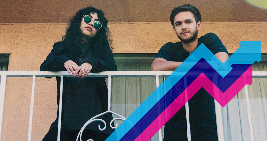 Zedd Alessia Cara S Stay Is The Uk S Top Trending Song For A Second Week