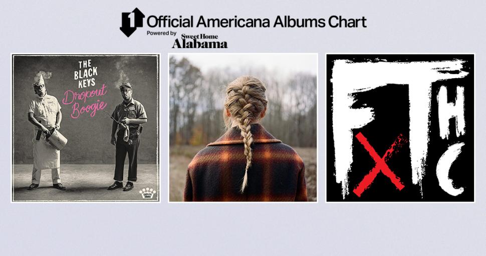 Official Top 20 Biggest Americana Albums of 2022 so far Official Charts