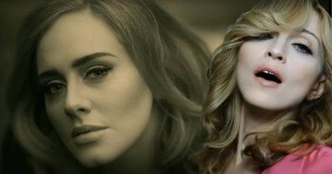 Adele overtakes Madonna for most weeks at Number 1 on the UK Albums Chart