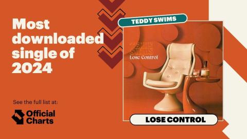 Most downloaded single of 2024 - Lose Control - Teddy Swims