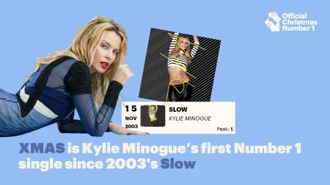 Kylie Minogue XMAS Christmas Number 1 Slow
