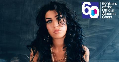 Back To Black 10 — Amy Winehouse