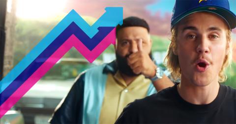 DJ Khaled, Justin Bieber's No Brainer scores this week's Number 1 trending  song