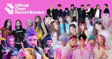 KPop Demon Hunters UK Chart TWICE HUNTRX Saja Boys BLACKPINK
