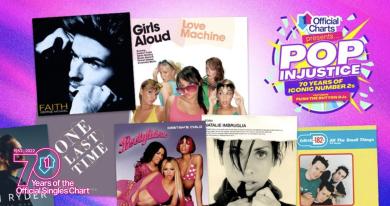 POP INJUSTICE - 70 years of iconic Number 2s: Every song to peak